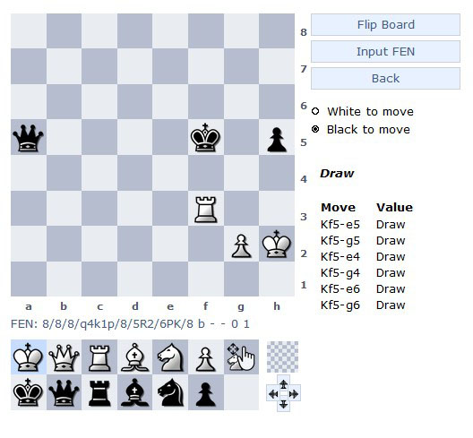 chess game diagram